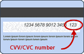 CVV code